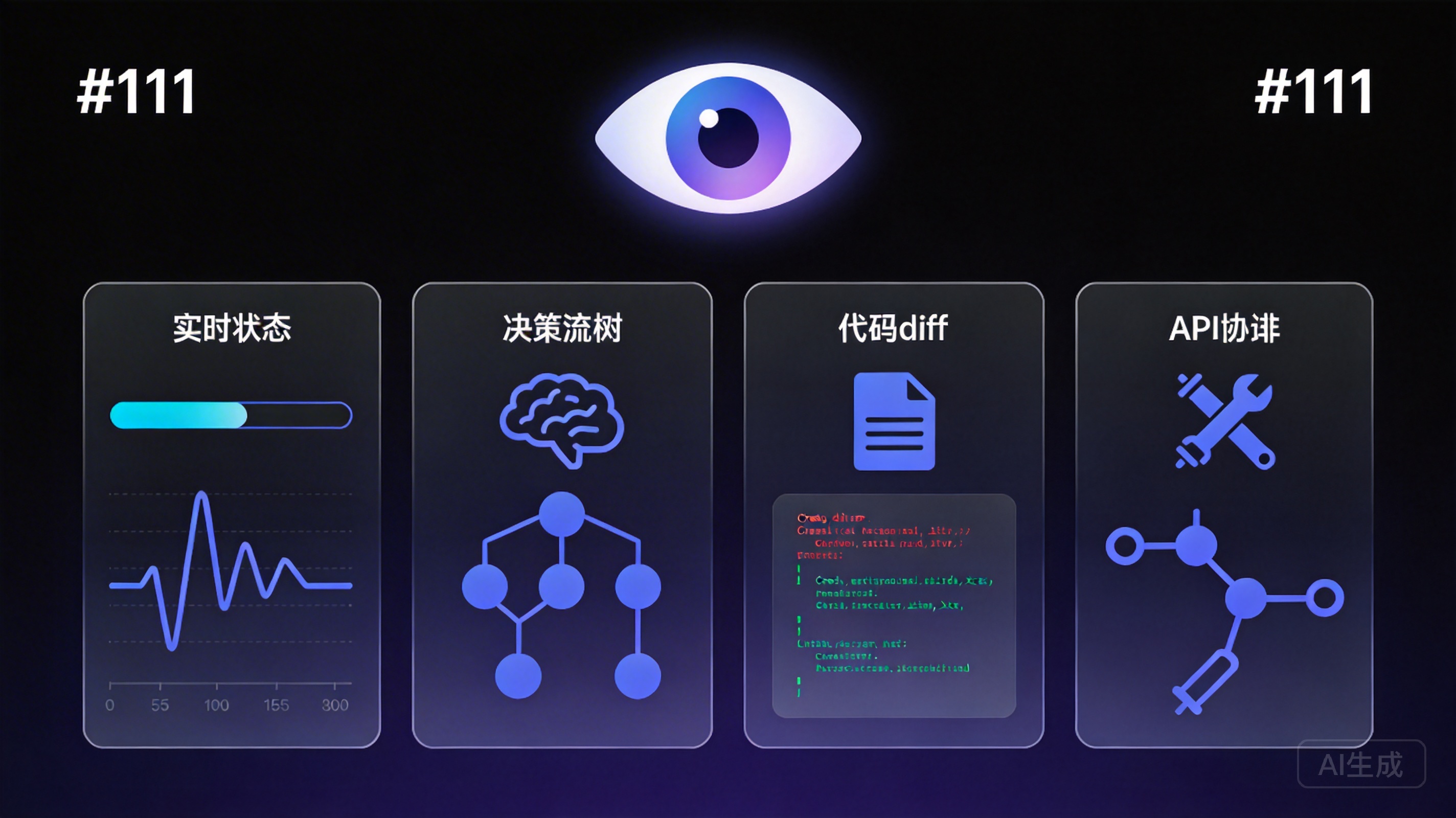 可见性四维度